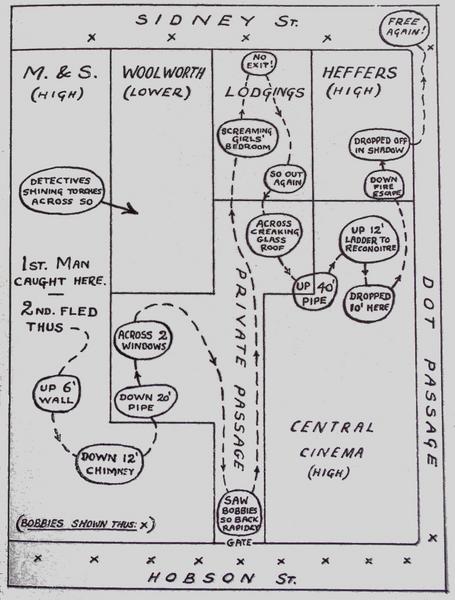 Diagram of the escape from Marks and Spencers.